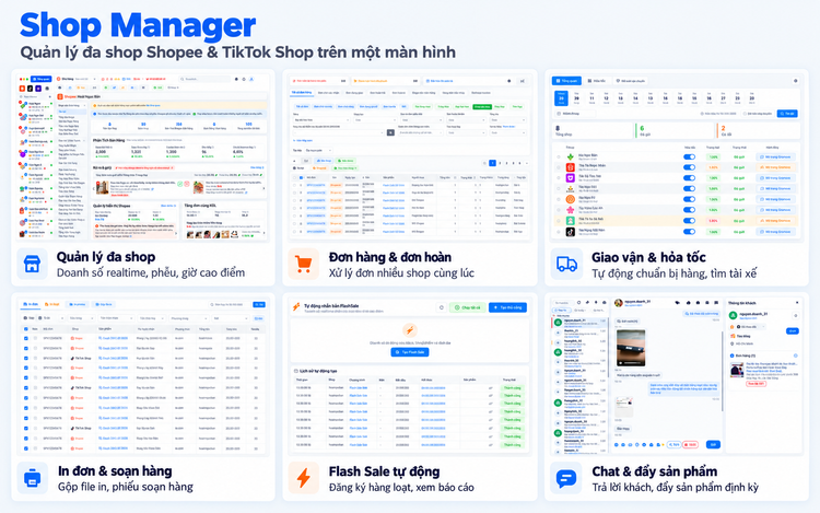 Tổng quan tính năng Shop Manager – màn hình Shop Manager
